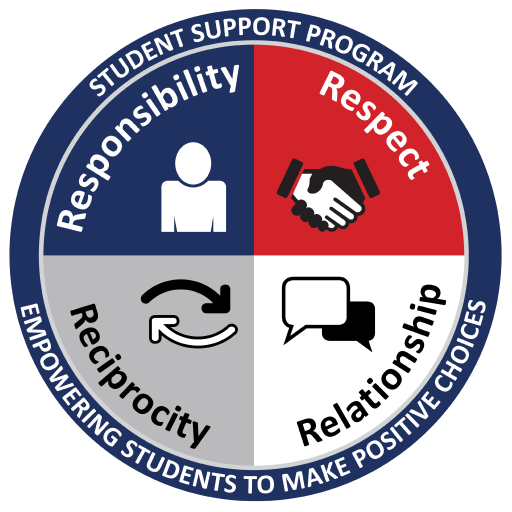 Student Support Program Logo